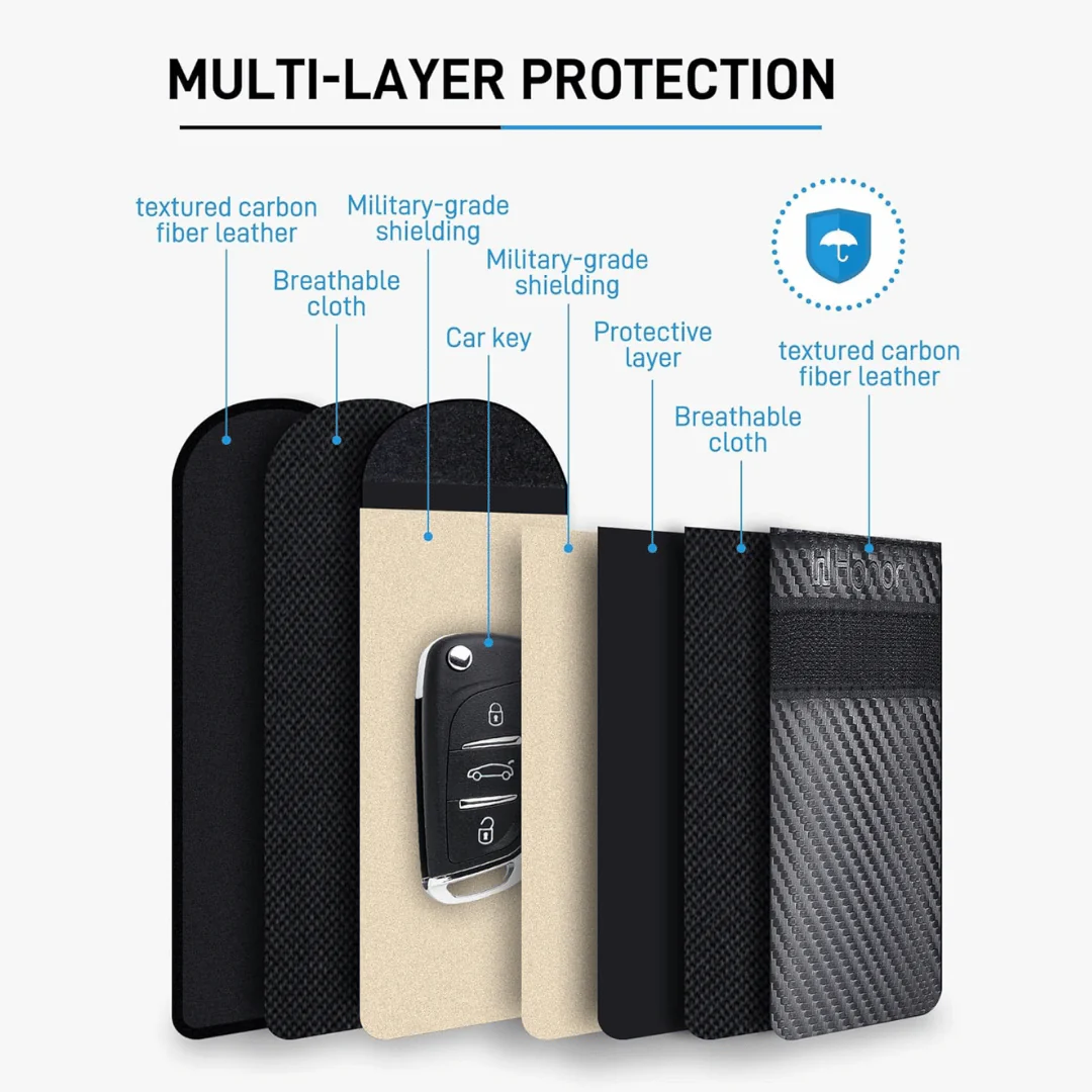 Faraday Signal Blocking Key Pouch (FREE) - Image 4