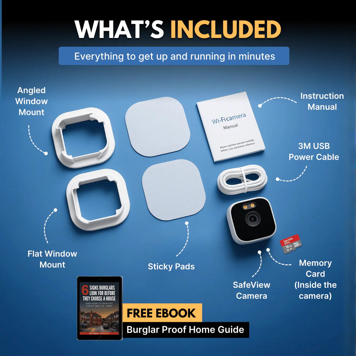 SafeView™ - Protect Your Home, Family & Valuables - Image 10