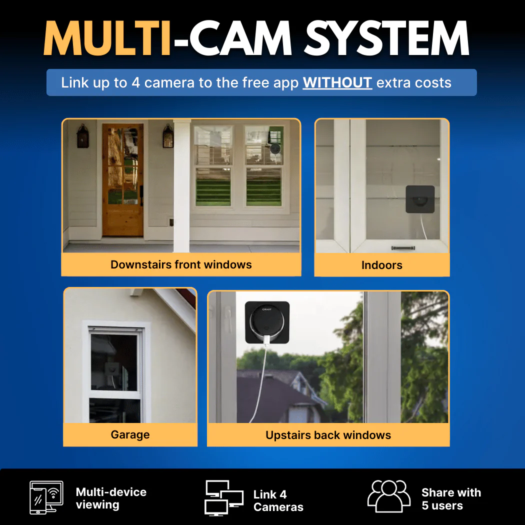 SafeView™ - Protect Your Home, Family & Valuables - Image 13
