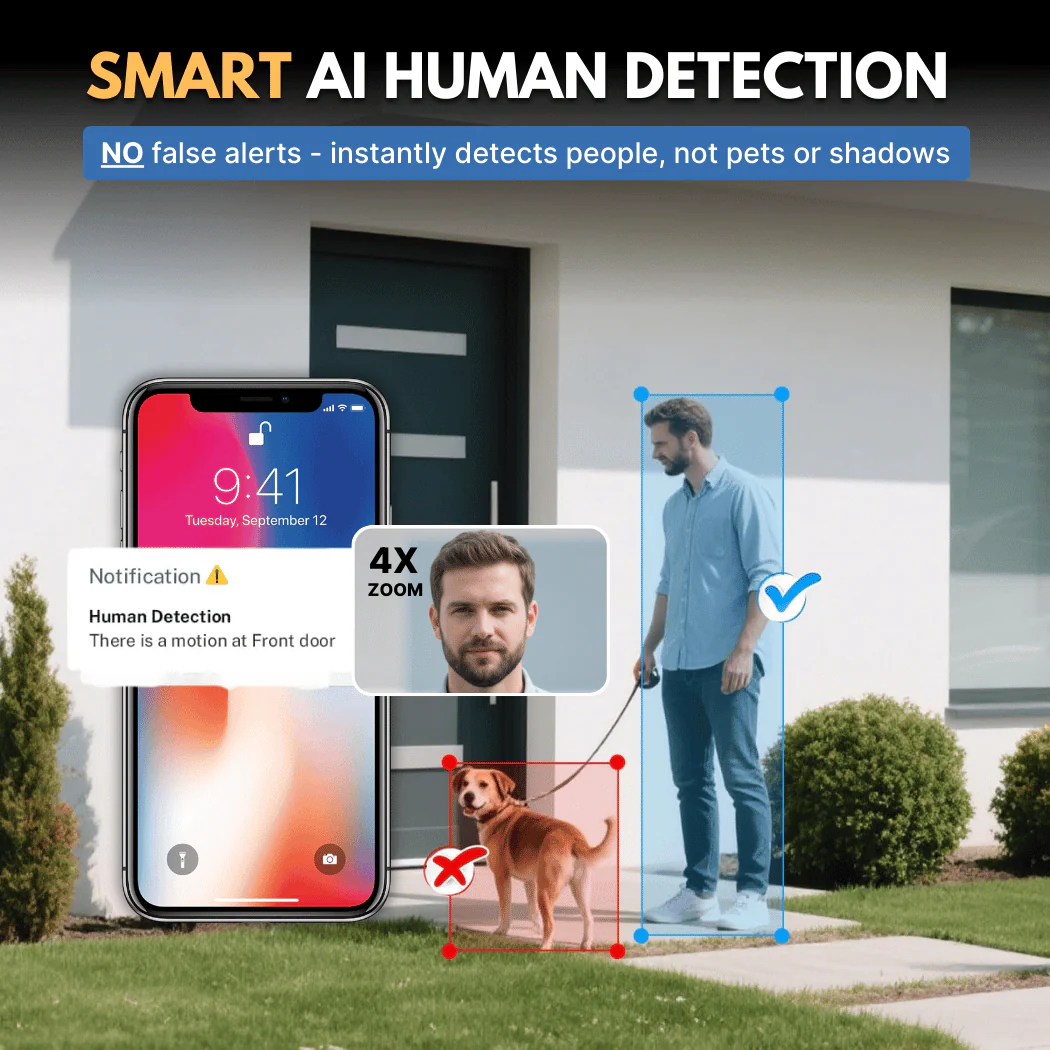 SafeView™ - Protect Your Home, Family & Valuables - Image 5