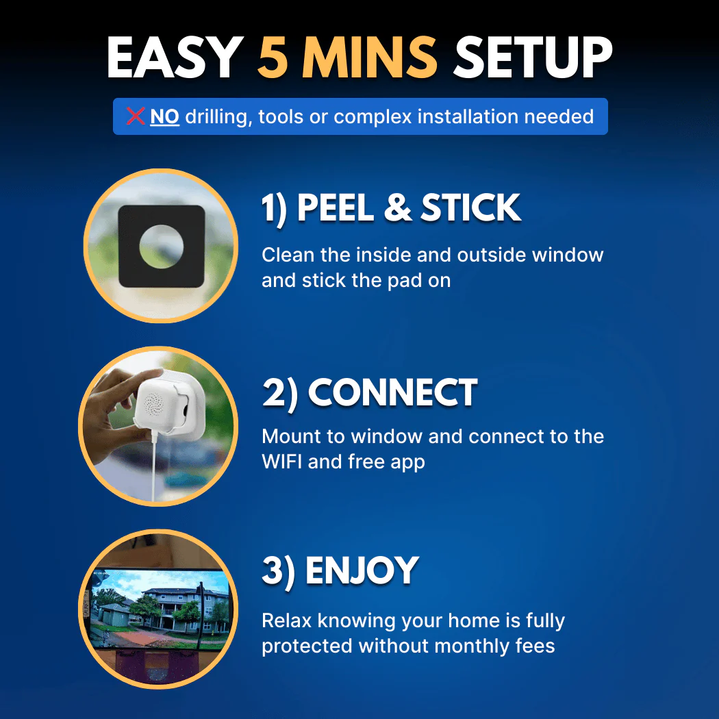 SafeView™ - Protect Your Home, Family & Valuables - Image 7